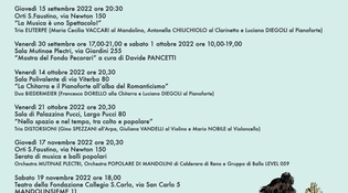 Modena Città di Mandolini 2022